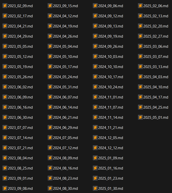 A screenshot of a repository of patch notes